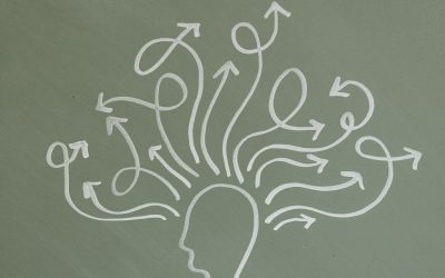 Are You Hyper-Aware of Changing Moods?