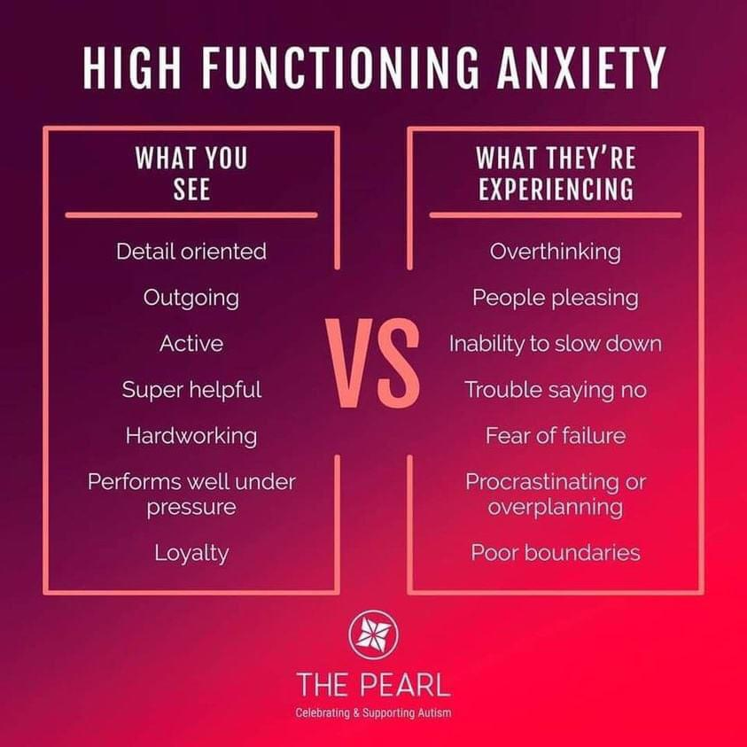 High-functioning Anxiety and Why it's Missed So Often panic 2